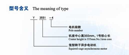 Y、YKS系列6KV三項(xiàng)異步電機(jī)(圖1)