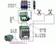 YE3電機西安西瑪電機燒壞測量方法及預(yù)防。