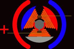 電機(jī)修理西安西瑪生產(chǎn)的同步電機(jī)和異步電機(jī)到底哪里不一樣？如何應(yīng)用？