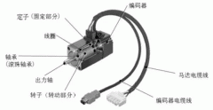 淺析伺服電機(jī)大型電機(jī)的剛性和慣量。
