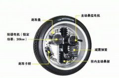 圖解輪轂電機技西安電機廠術(shù)原理及結(jié)構(gòu)。