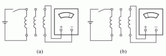 兩種判定異步電動(dòng)ZTP電機(jī)機(jī)繞組收尾端的方法。