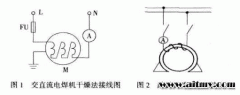 電機受潮后JR電機如何處理？