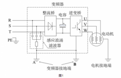 關(guān)于變頻器控制電機(jī)交流電機(jī)有漏電問(wèn)題的解決方案